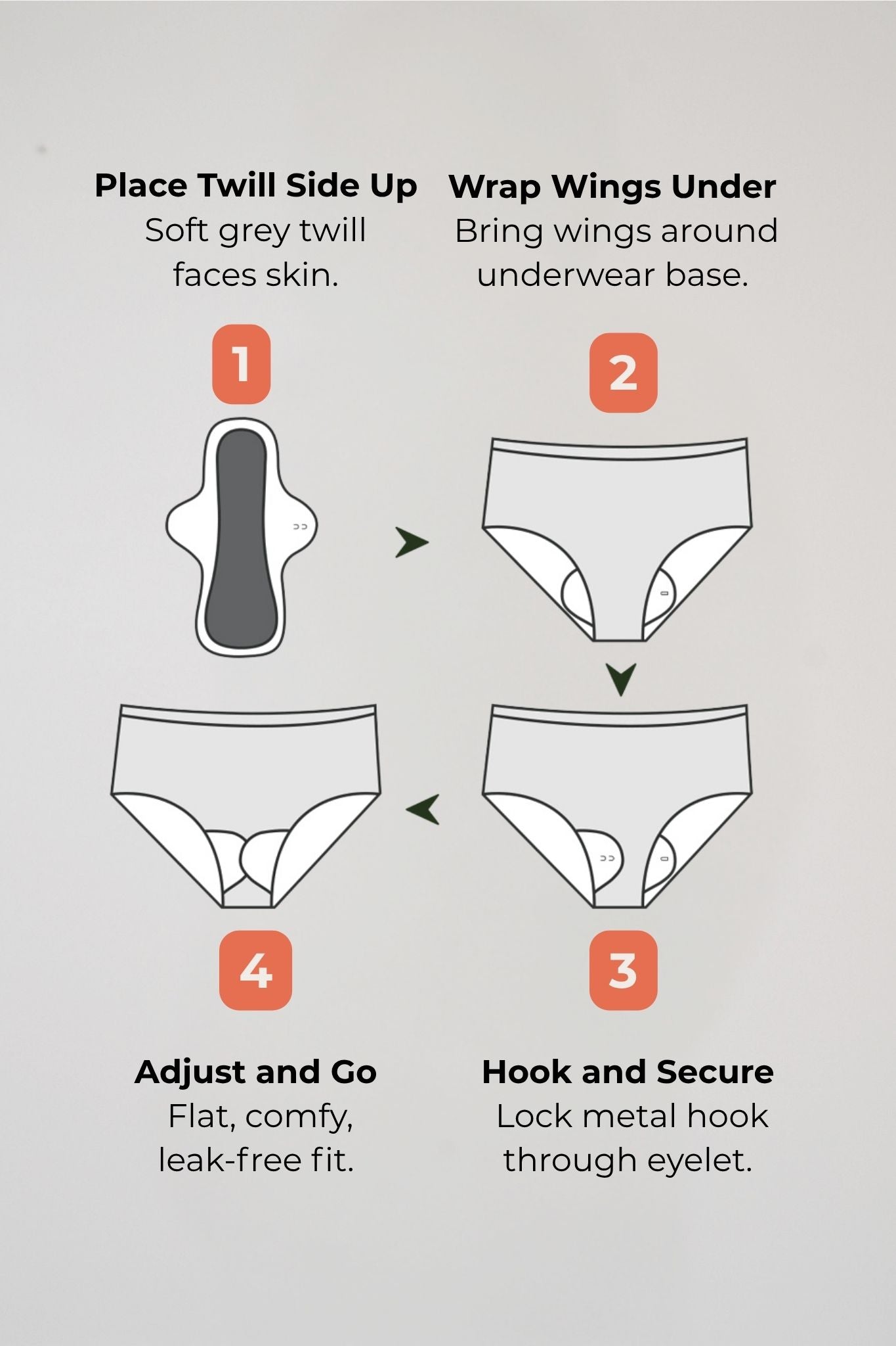 Boost 50 Leakproof Pad