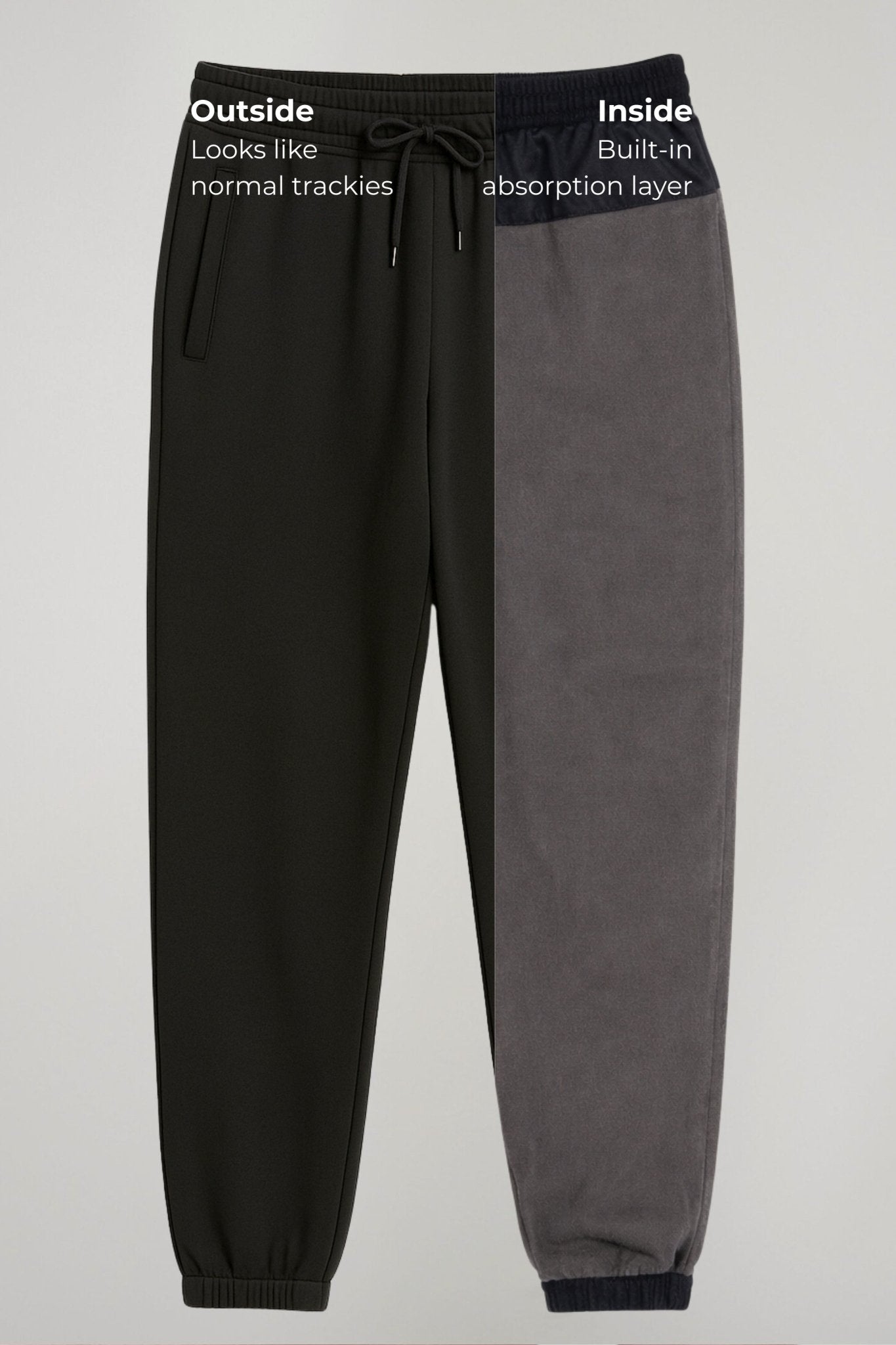 Leakproof Trackies - Kovered