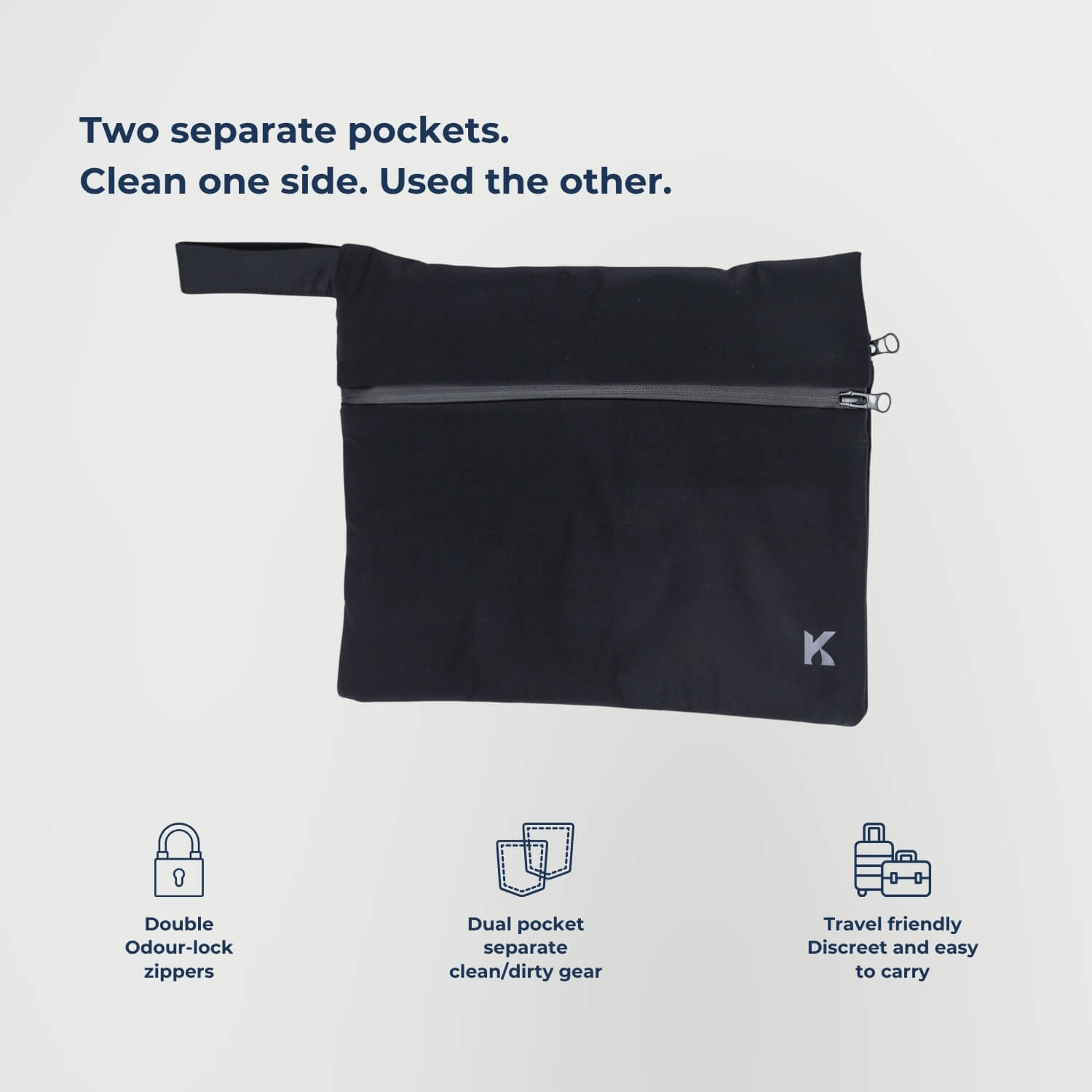 Kovered small DryBag flat lay showing two separate zippered compartments — clean pocket and used pocket odour-sealed for discreet carry