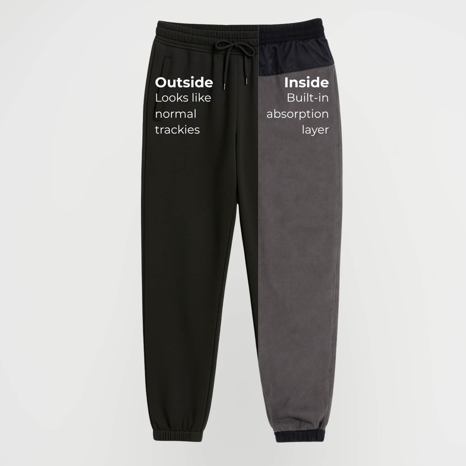 Leakproof incontinence pants showing outside trackpants inside absorbent layer.