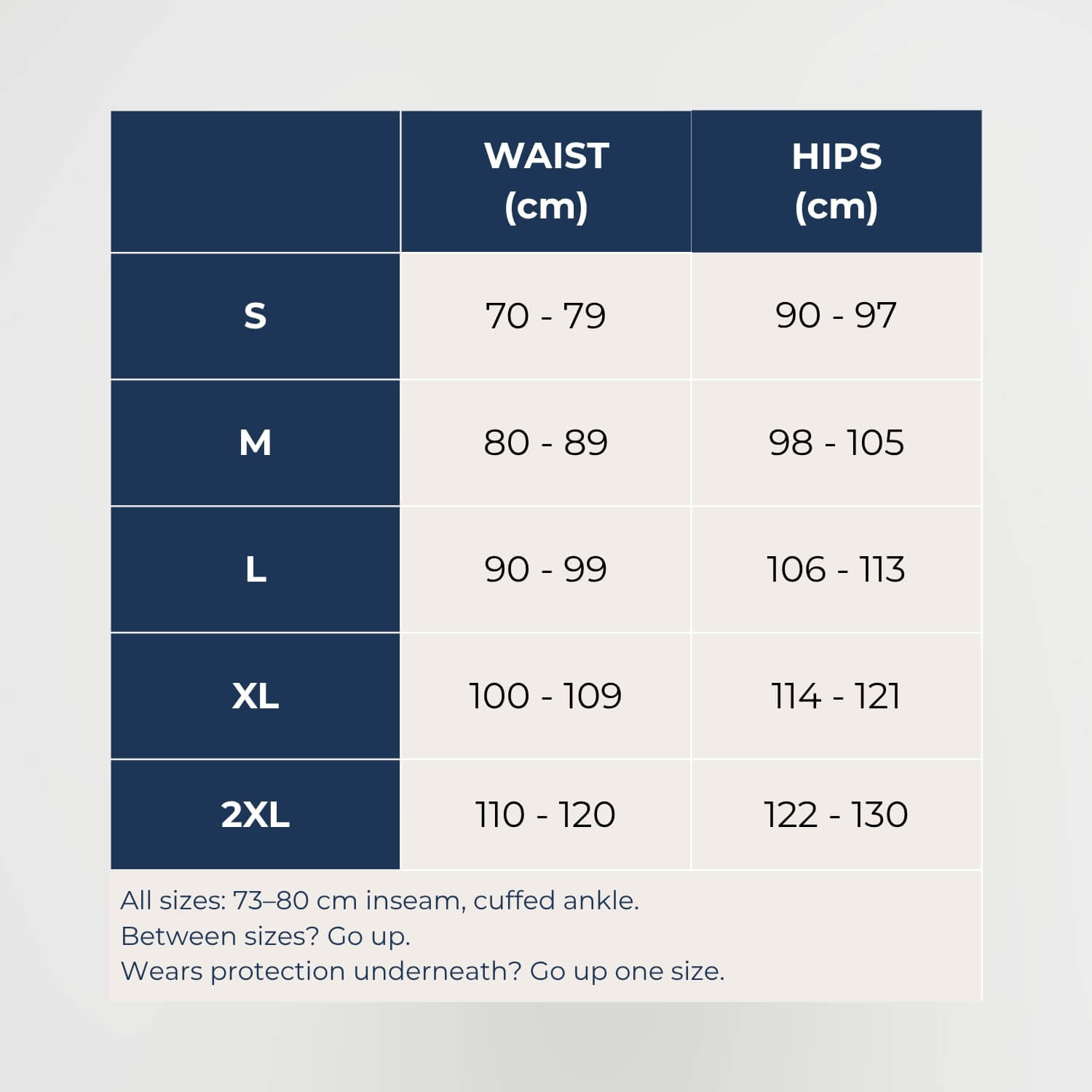 Kovered leakproof trackpants size chart — waist and hip measurements in centimetres, sizes S to 2XL, go up one size if wearing protection underneath