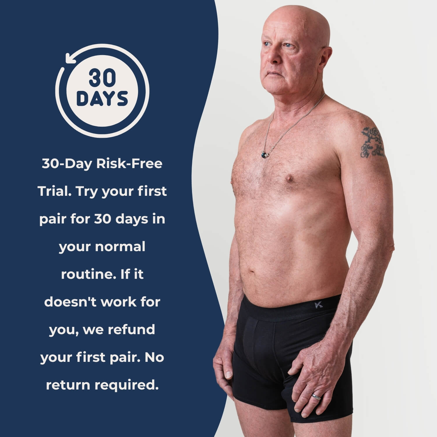 30-day risk-free trial for men's incontinence underwear - money back guarantee Australia