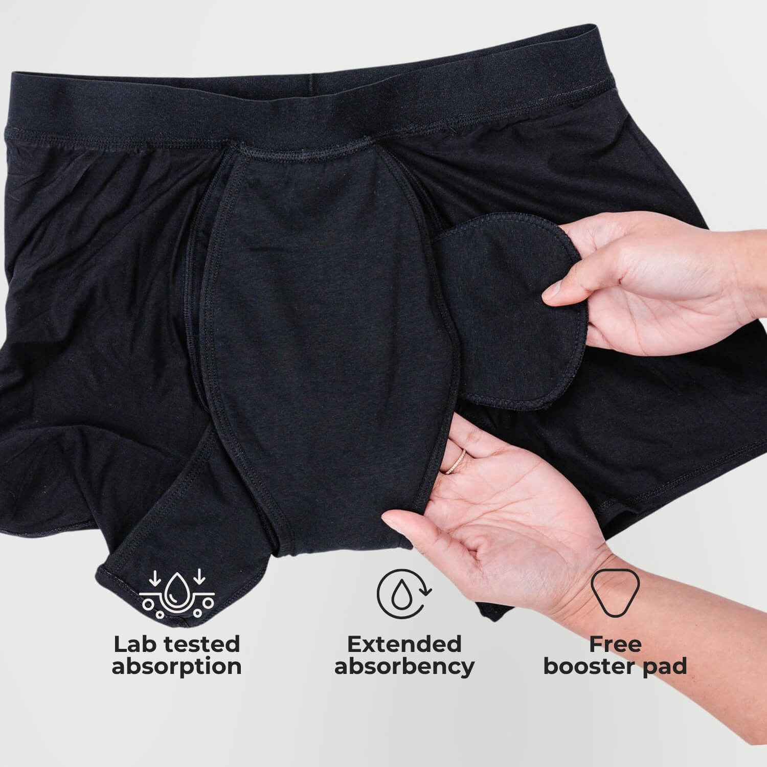 Men's leakproof boxer briefs showing absorbency layers and extended back protection zone