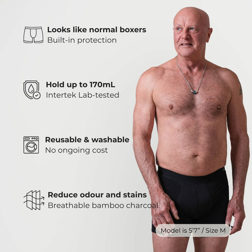 Reusable incontinence underwear features - looks like normal boxers, 170mL lab-tested, washable, odour control