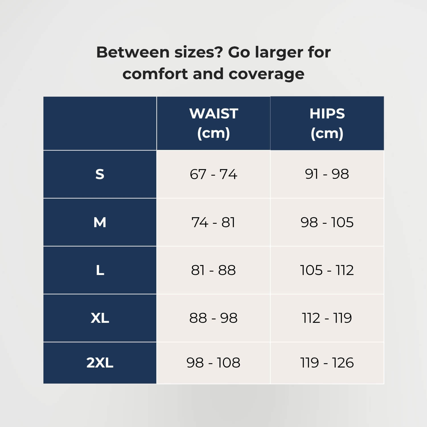 Size chart for women's incontinence underwear - waist and hip measurements S to 2XL