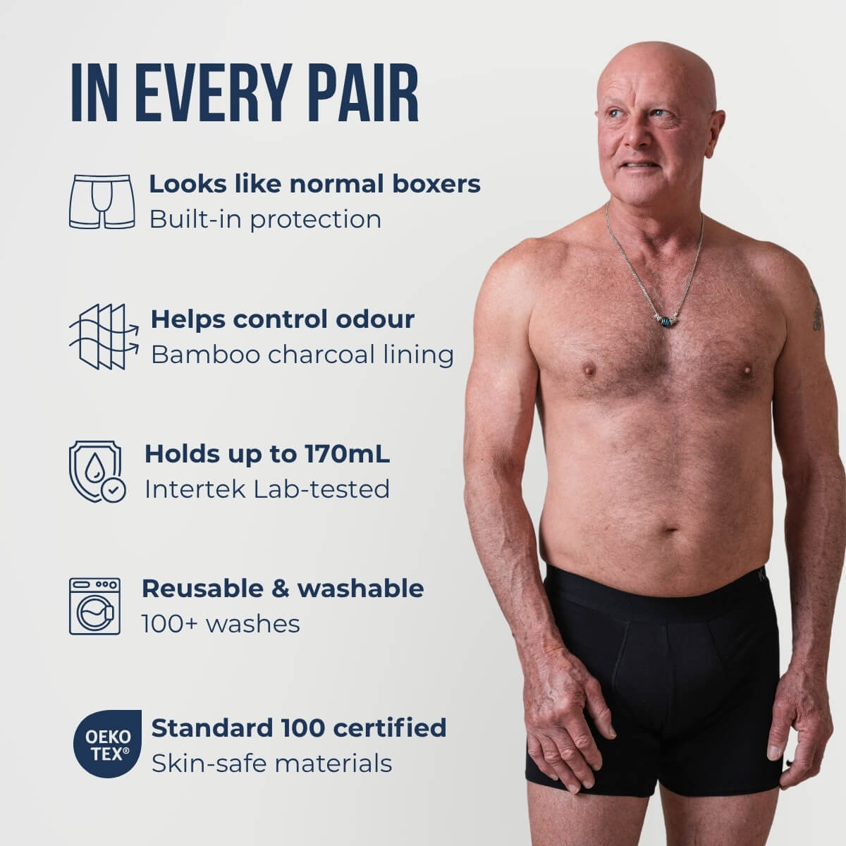 Man in black Kovered boxer briefs. In every pair: looks like normal boxers, helps control odour, holds up to 170mL, Intertek lab-tested, 100+ washes, OEKO-TEX Standard 100 certified.
