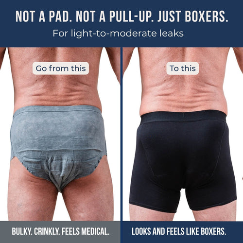 Before and after: a man in a bulky grey pull-up, then the same man in black Kovered boxer briefs. Text: Not a pad. Not a pull-up. Just boxers. For light-to-moderate leaks. Bulky, crinkly, feels medical. Looks and feels like boxers.